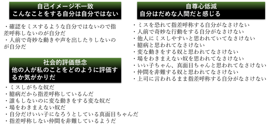 公恥状況・私恥状況における恥辱の発生要因