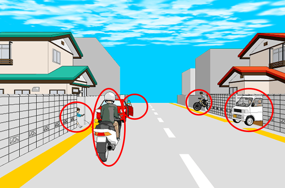 自動車における呼称運転の分類と指差呼称との対応関係